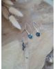 Boucles d'oreilles en argent et pierres Labradorites